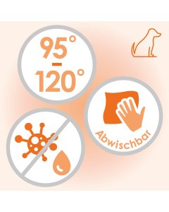 Folien-Schutzbezug für Optimus KLEIN  wasserdicht (95 °C)